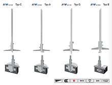 Штангенглубиномеры ШГ 150 - 1000 нониусные Vogel