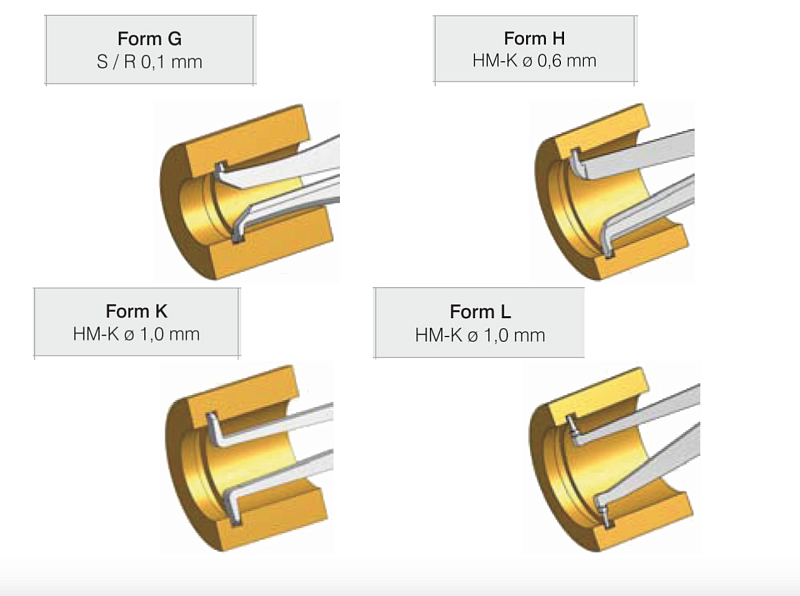 Кронциркули 2,5-12,5 / 95-135 внутренние измерения  IP67 Vogel 