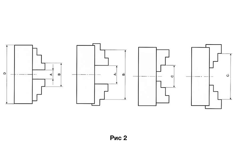 Патрон токарный 630 3-х кулачковый M005/250 Fervi