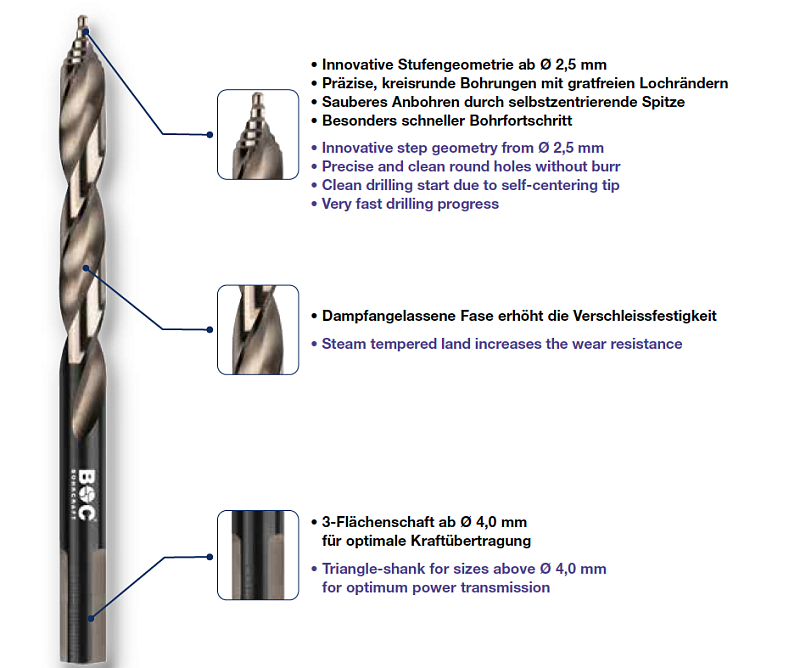 Сверла ∅ 1,0-13,0 HSSE с многоступен реж частью 1203 Bohrcraft