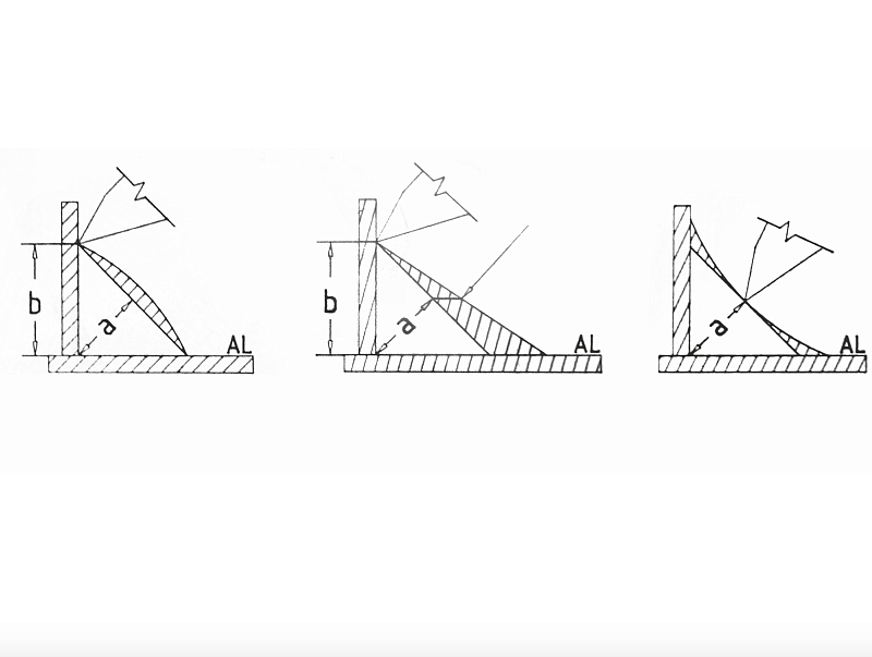Шаблон для сварных швов универсальный Vogel