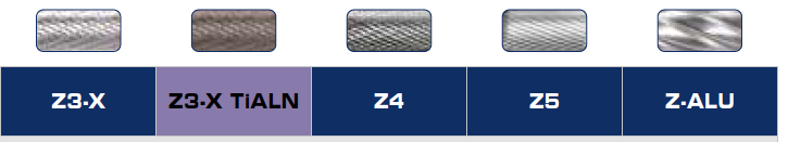 Борфрезы тв. спл. сфероцилиндрические  Bohrcraft