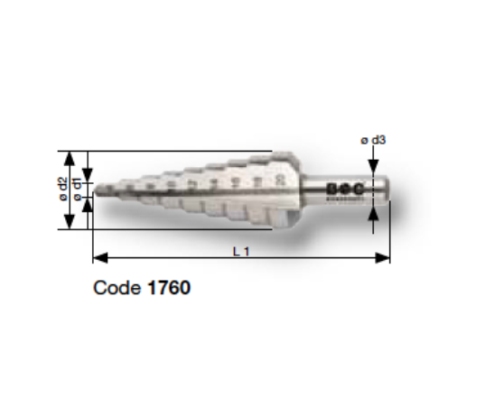 Сверла ∅ 4 - 40 ступенчатые HSS, HSS TiN, HSS TiALN 