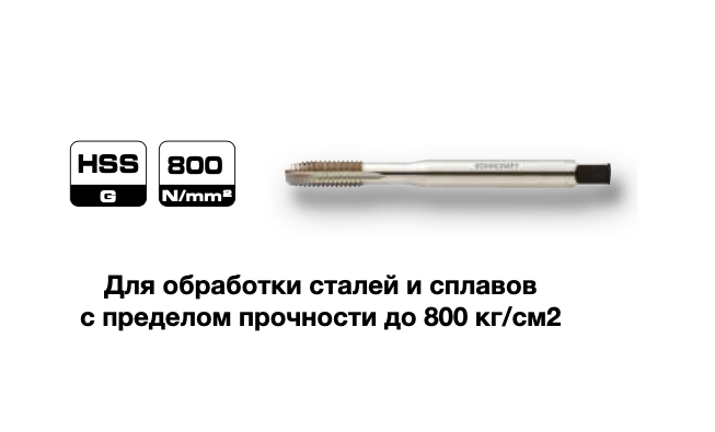 Метчики МF4 -МF32 короткие HSS серия 4131 Bohrcraft