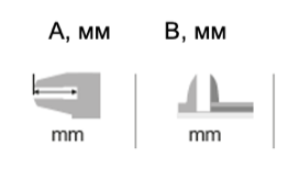 Штангенциркуль ШЦ1 150х0,02 мм Vogel