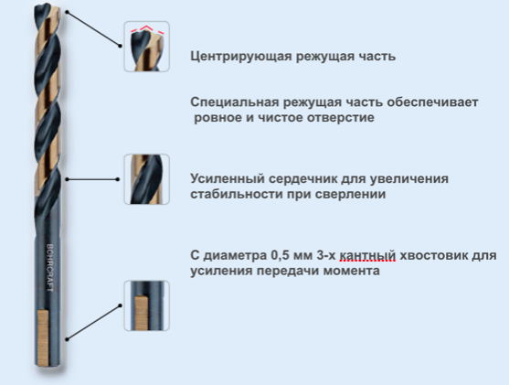 Сверла ∅ 1,0-13,0 с центрирующей режущей частью 1201 Bohrcraft