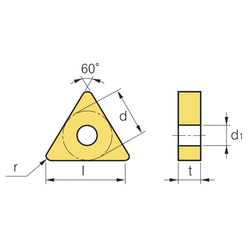 Пластины сменные тип TNMGx 
