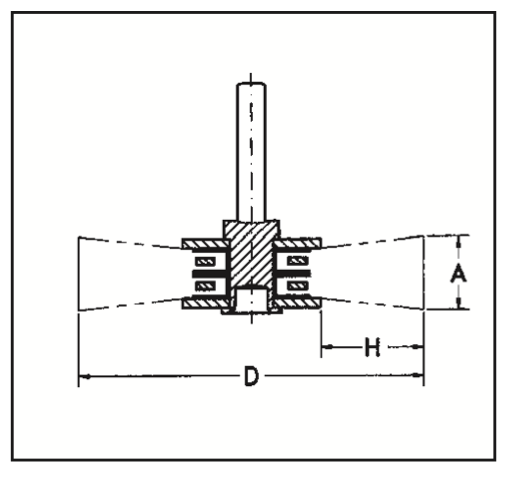 Щетки дисковые витые с осью Fervi